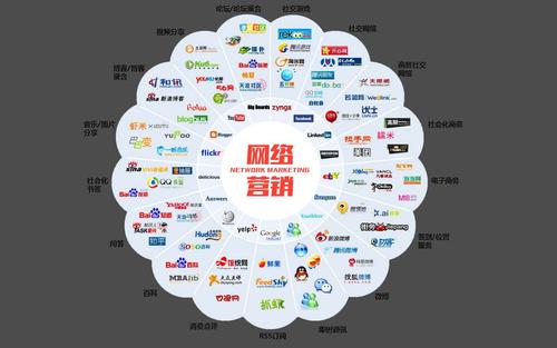 黄山小程序推广与营销策划合作指南 赋能企业数字化增长